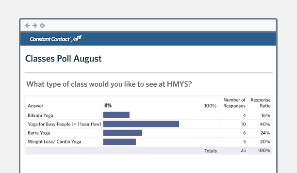 how to create poll on facebook page